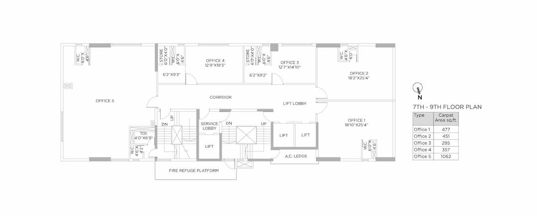 Unit-Plan