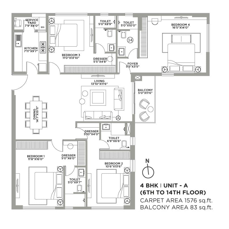 Unit-Plan