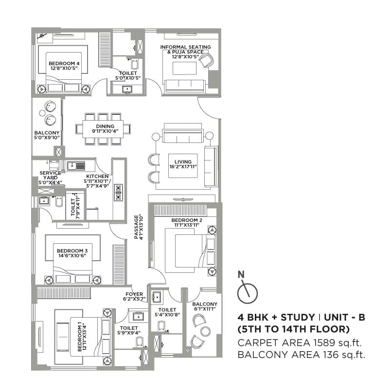 Unit-Plan