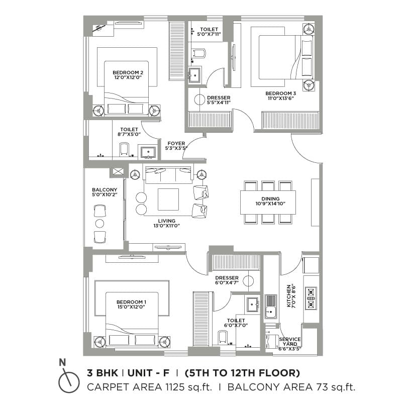 Unit-Plan